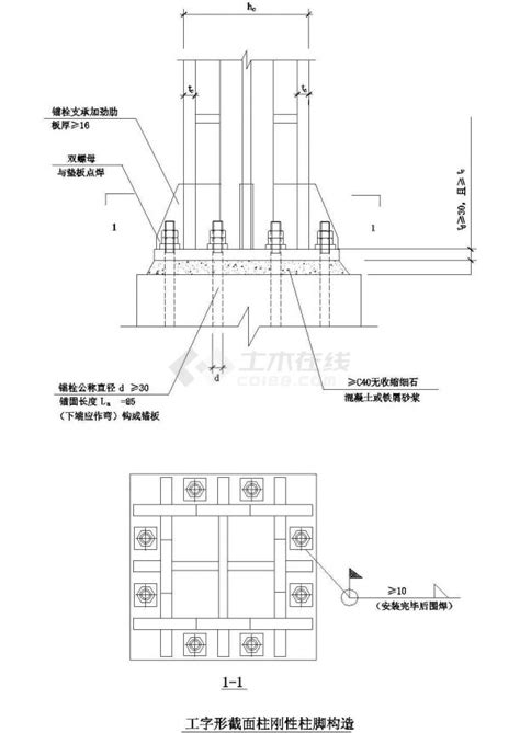 工字形